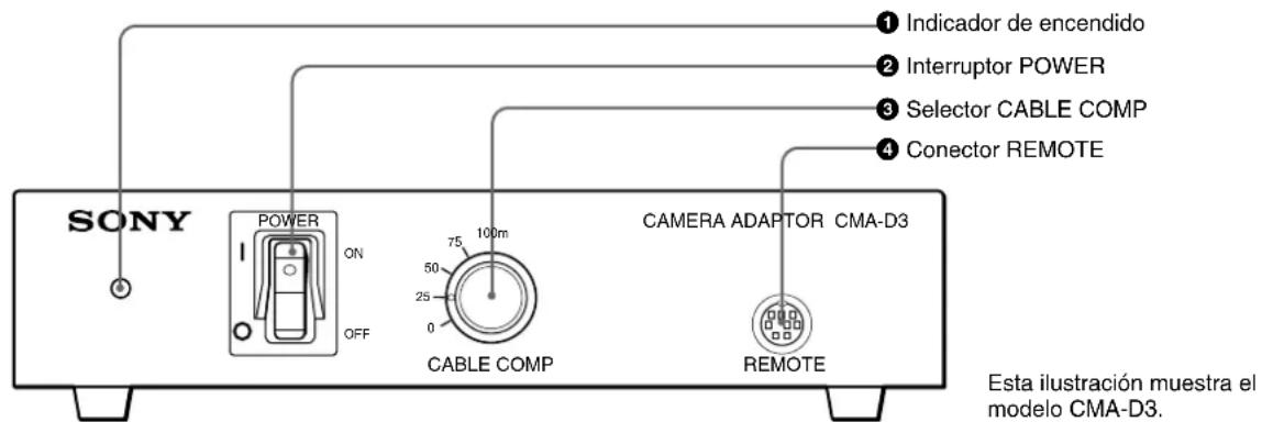 SONY POWER ON OFF CABLE COMP 75 100m 25 0 100m CAMERA ADAPTOR CMA-D3 ① Indicador de encendido ② Interruptor POWER ③ Selector CABLE COMP ④ Conector REMOTE REMOTE Esta ilustración muestra el modelo CMA-D3.