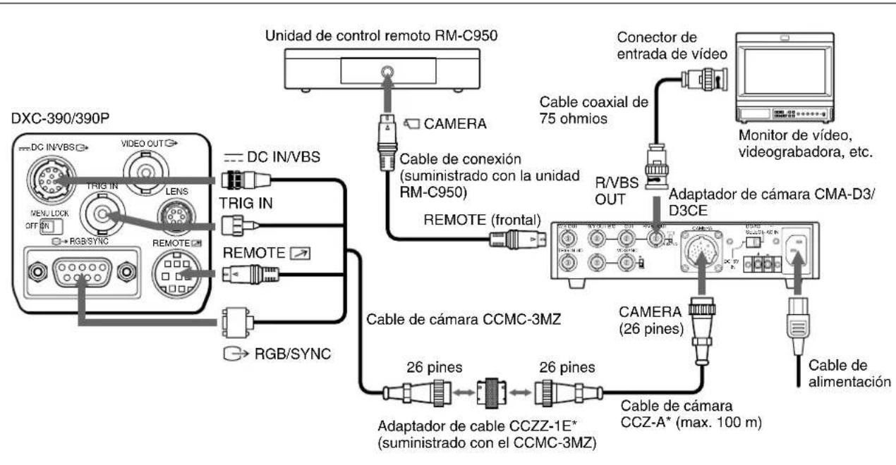 SONY CMAD3 - Nota - 1