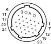 SONY CMAD3 - ⑧CAMERA connector (26-pin) - 1