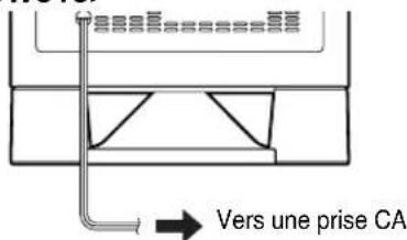 YAMAHA YSTSW215 - Branchement du subwoofer sur une prise CA du secteur - 1