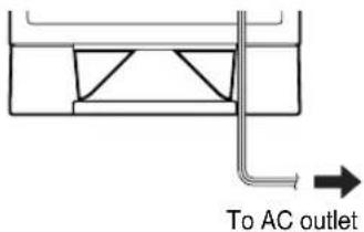 YAMAHA YSTSW215 - Plug in the subwoofer to the AC outlet - 2