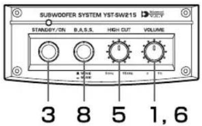 YAMAHA YSTSW215 - ADJUSTING THE SUBWOOFER BEFORE USE - 3