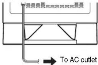 YAMAHA YSTSW215 - Plug in the subwoofer to the AC outlet - 1
