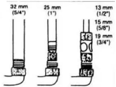 RIBIMEX Ribiland PRPVC1100CI - 4.2- Collegamento del tubo di scarico - 1