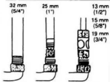 RIBIMEX Ribiland PRPVC1100CI - 4.2- Branchement du tuyau d'évacuation - 1