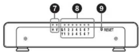 SONY STWC140GI - Caja del receptor (STW-C140GI únicamente) - 2
