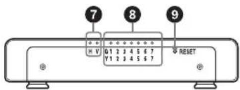 SONY STWC140GI - Linsen - 2