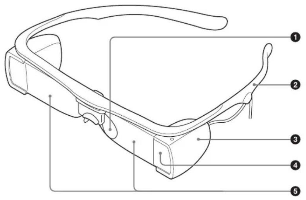 SONY STWC140GI - Gafas con subtitleos - 1