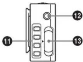 SONY STWC140GI - Linsen - 4