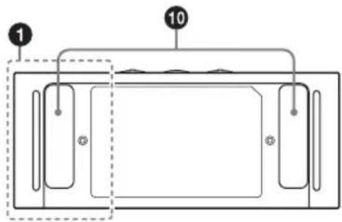 SONY STWC140GI - 5Verres - 3