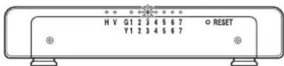 SONY STWC140GI - Channel and Audio Selection - 2