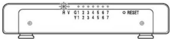 SONY STWC140GI - Kanal- und Audioauswahl - 10