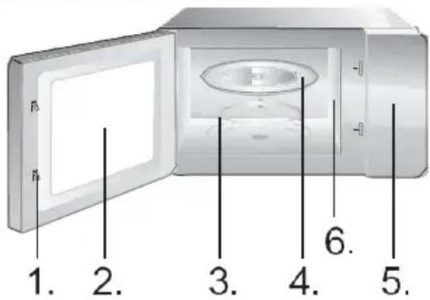 HISENSE H20MOWS4 - BEDIENUNGSHINWEISE - 2