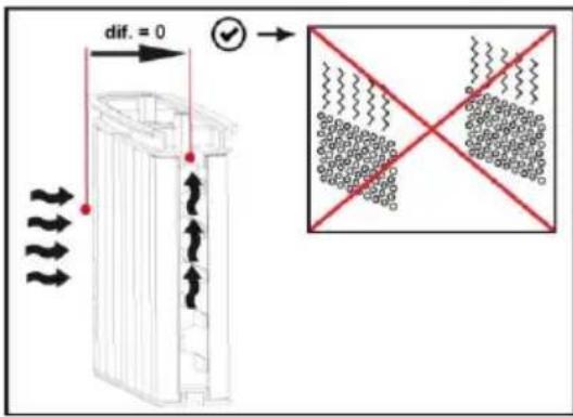 Mafell S 35 M - Permanent filter cleaning - 2
