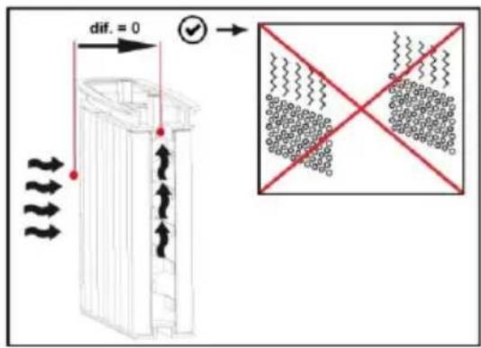 Mafell S 35 M - Permanente Filterabreinigung - 2