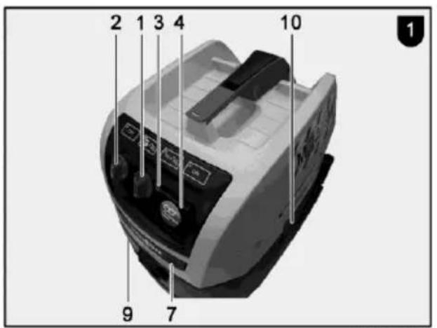 Mafell S 35 M - 1