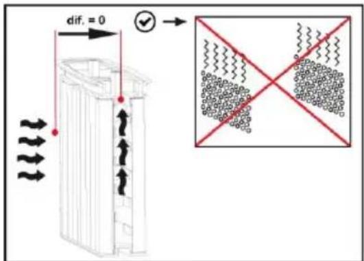 Mafell S 35 M - Permanentní čištění filtru - 2