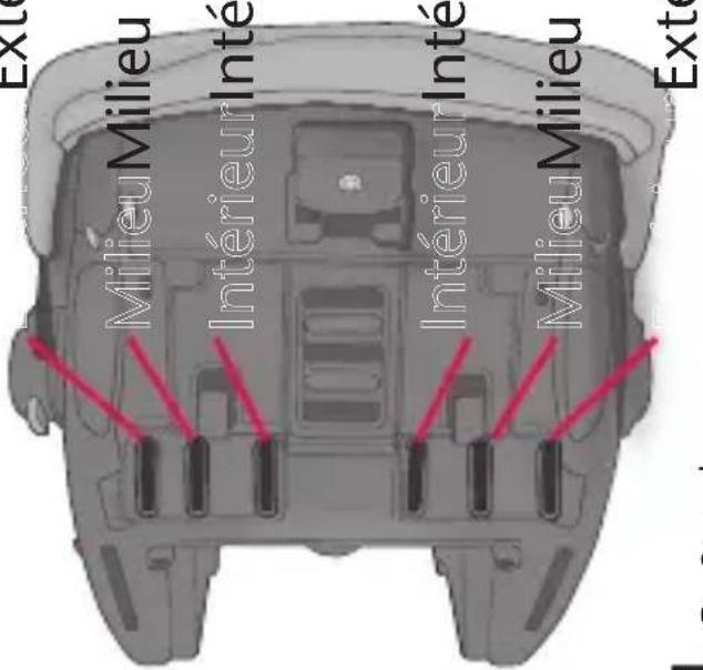 Evenflo LiteMax Sport - Changement de la position de la sangle de la ceinture - 1