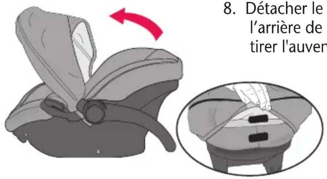Evenflo LiteMax Sport - Retirer le revêtement du siège - 1