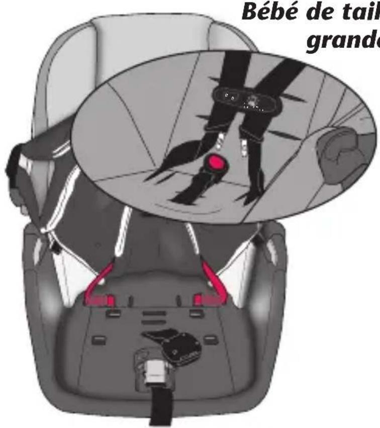 Evenflo LiteMax Sport - Changement de la position de la sangle de la ceinture - 2