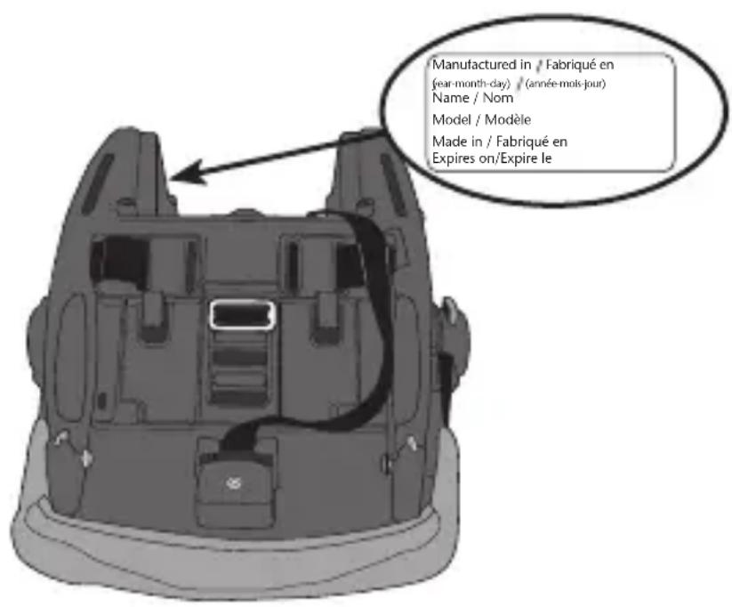 Evenflo LiteMax Sport - Mettre correctement au rebut ce dispositif de retenue pour infant - 1
