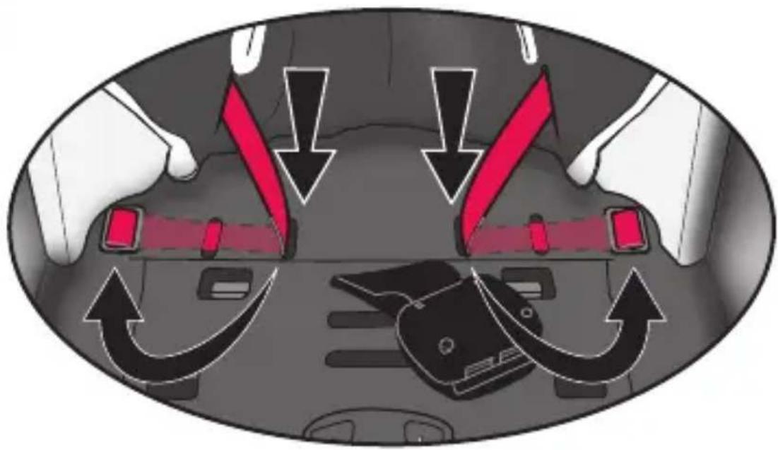 Evenflo LiteMax Sport - Changement de la position de la sangle de la ceinture - 2