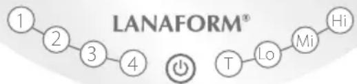 LANAFORM Beauty Aspect - Atencion: - 3