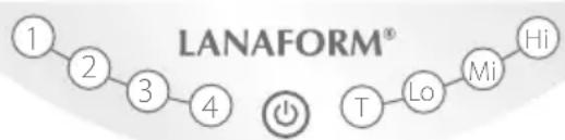 LANAFORM Beauty Aspect - - Aspirazione lunga o 4 possibili programmi : - 2
