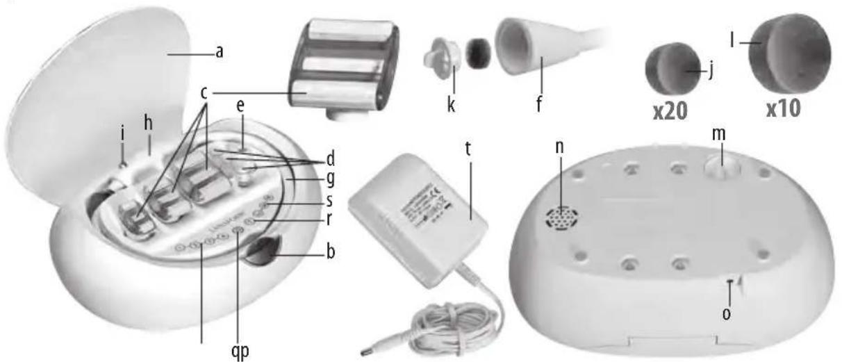 LANAFORM Beauty Aspect - 2) COMPONENTI DEL COFANETTO "BEAUTY ASPECT": - 1