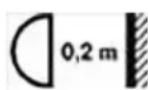 Flex CL 5000 10.818.0 - Symbolene på apparatet - 4