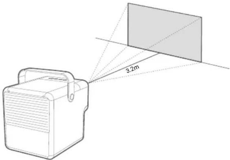 BENQ GP100 - Travailler avec la Protection des yeux - 1