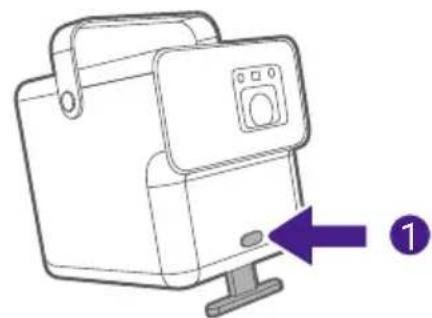 BENQ GP100 - Ajustement de l'angle de projection - 1