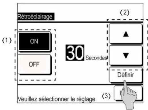 MITSUBISHI MCUS5001VHEW - Réglages initiaux - 6