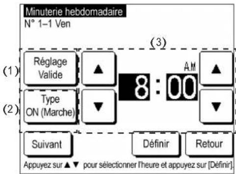 MITSUBISHI MCUS5001VHEW - Réglage de la minuterie hebdomadaire - 5