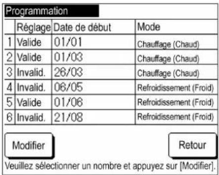 MITSUBISHI MCUS5001VHEW - Réglage de la date de démarrage du fonctionnement - 2