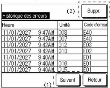 MITSUBISHI MCUS5001VHEW - Remarque - 5