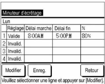 MITSUBISHI MCUS5001VHEW - Réglages du minuteur d'écrêtage - 6