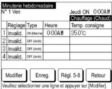 MITSUBISHI MCUS5001VHEW - Réglage de la minuterie hebdomadaire - 7