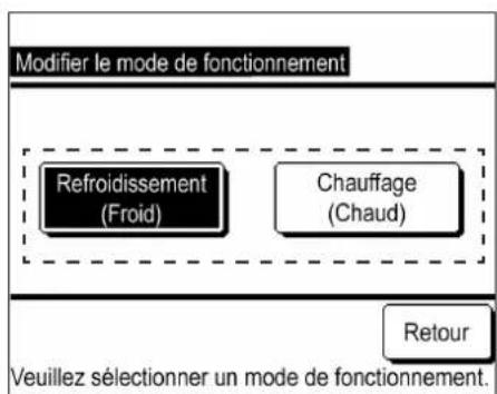 MITSUBISHI MCUS5001VHEW - Non-utilisation de la fonction de programme - 6