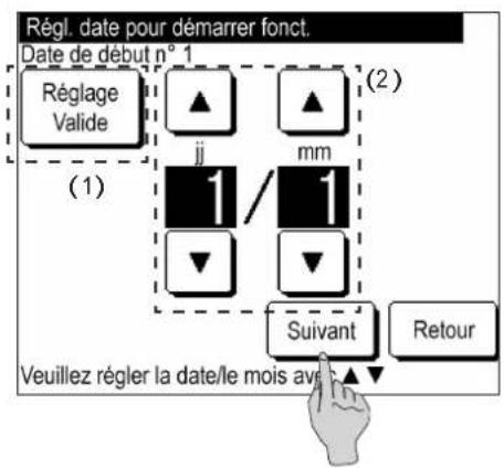 MITSUBISHI MCUS5001VHEW - Réglage de la date de démarrage du fonctionnement - 6