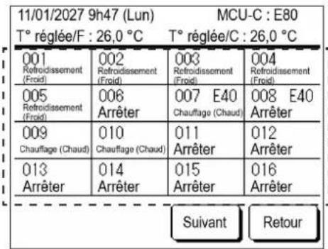 MITSUBISHI MCUS5001VHEW - Surveillance de l'état de fonctionnement - 1