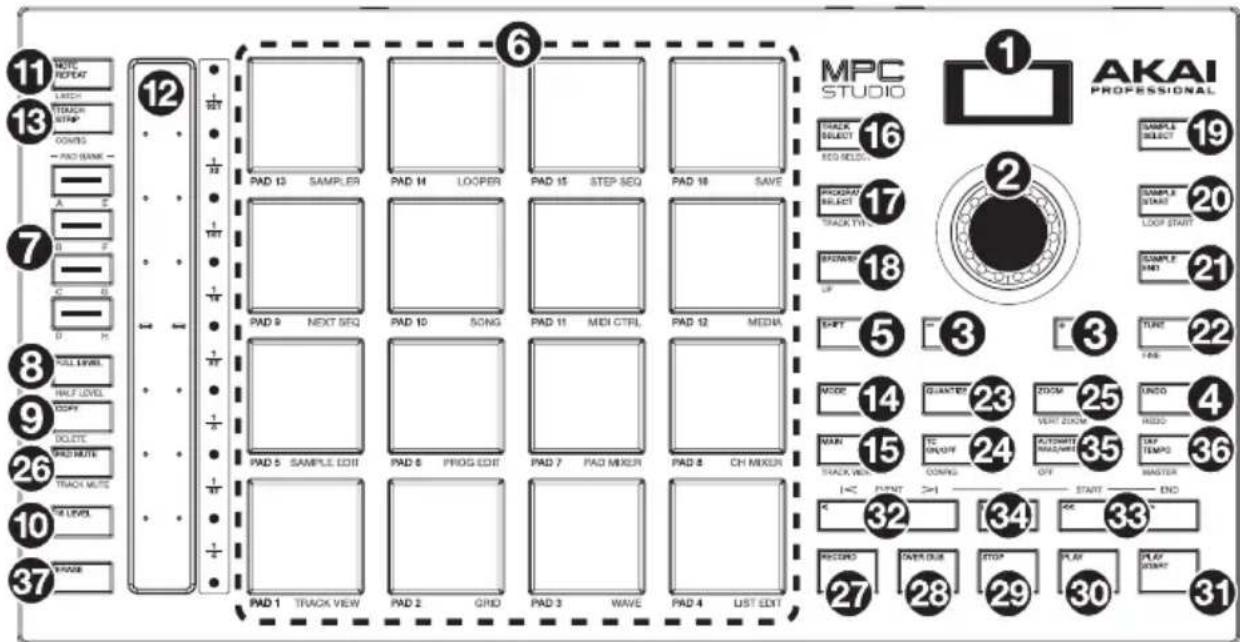 AKAI MPC Studio 2 - Top Panel - 1
