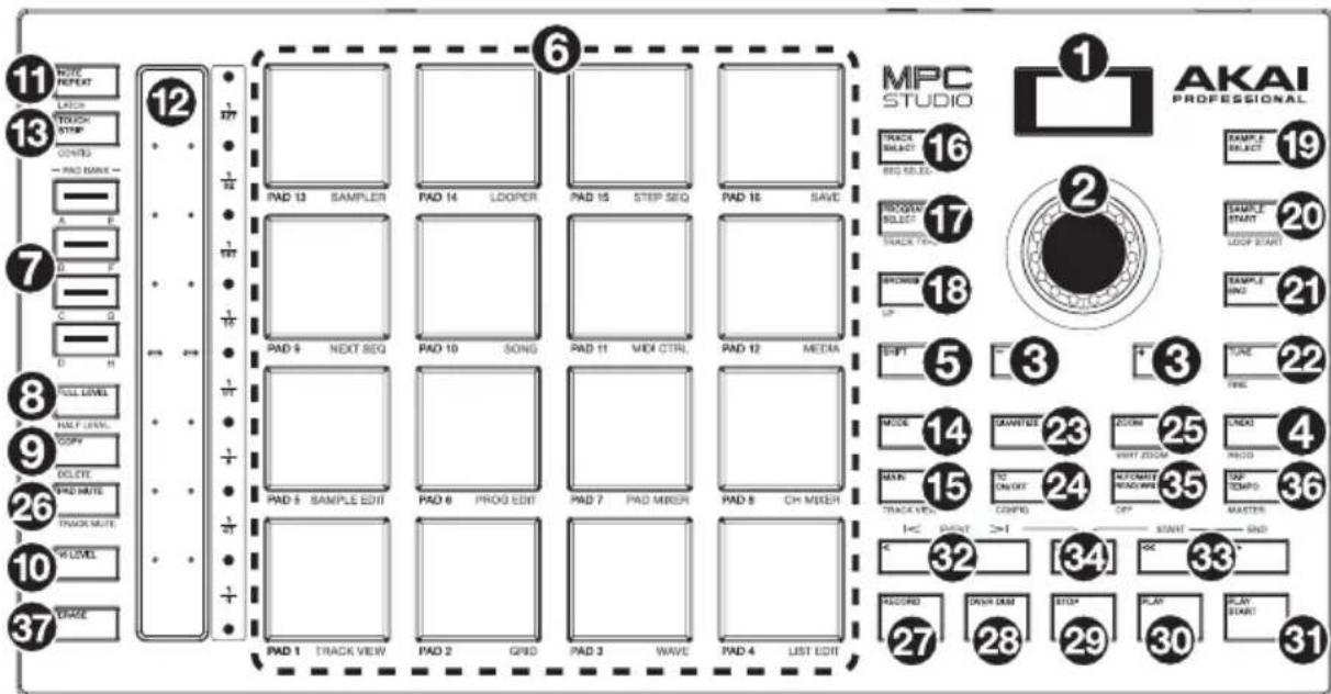 AKAI MPC Studio 2 - Panneau supérieur - 1