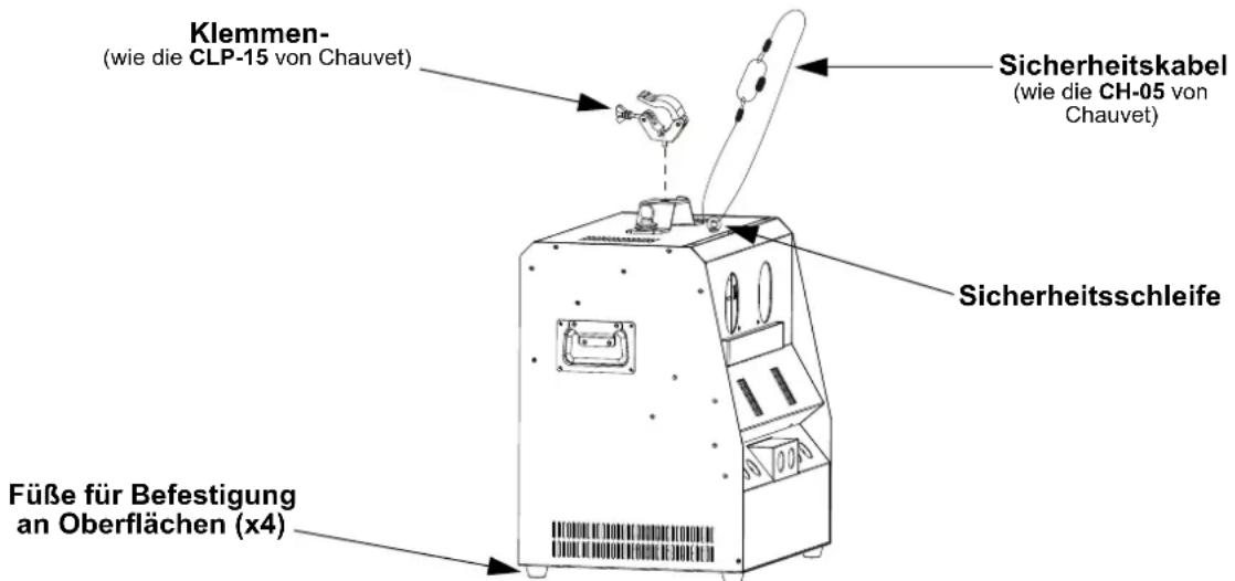 Chauvet Hurricane Bubble Haze X2 Q6 - Montageansicht - 1