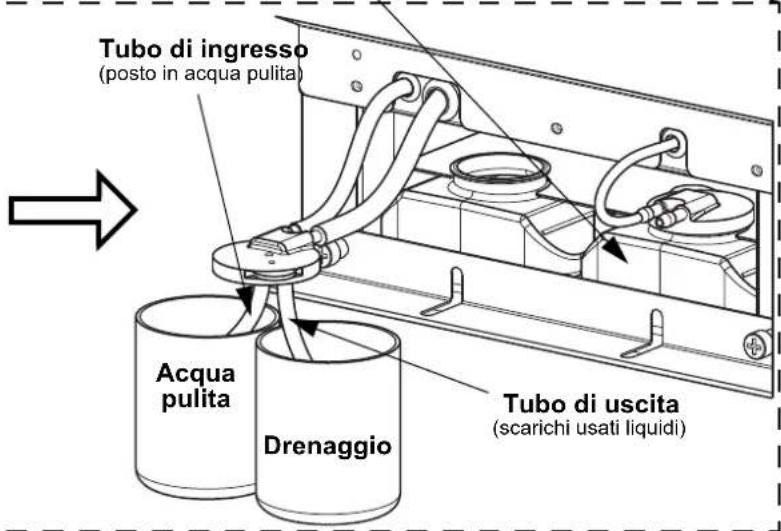 Chauvet Hurricane Bubble Haze X2 Q6 - Modalità di Bolla-Pulizia - 3