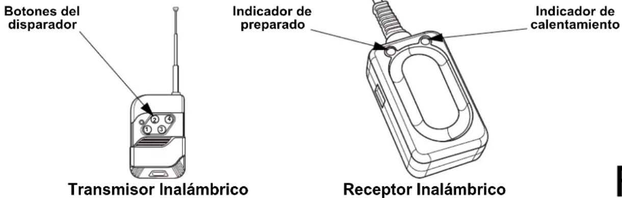 Chauvet Hurricane Bubble Haze X2 Q6 - Instrucciones de WRC - 2