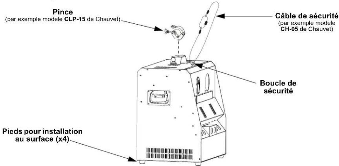 Chauvet Hurricane Bubble Haze X2 Q6 - Schéma de montage - 1