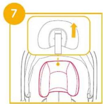 Joie Sprint - sprint enhanced child restraint - 4