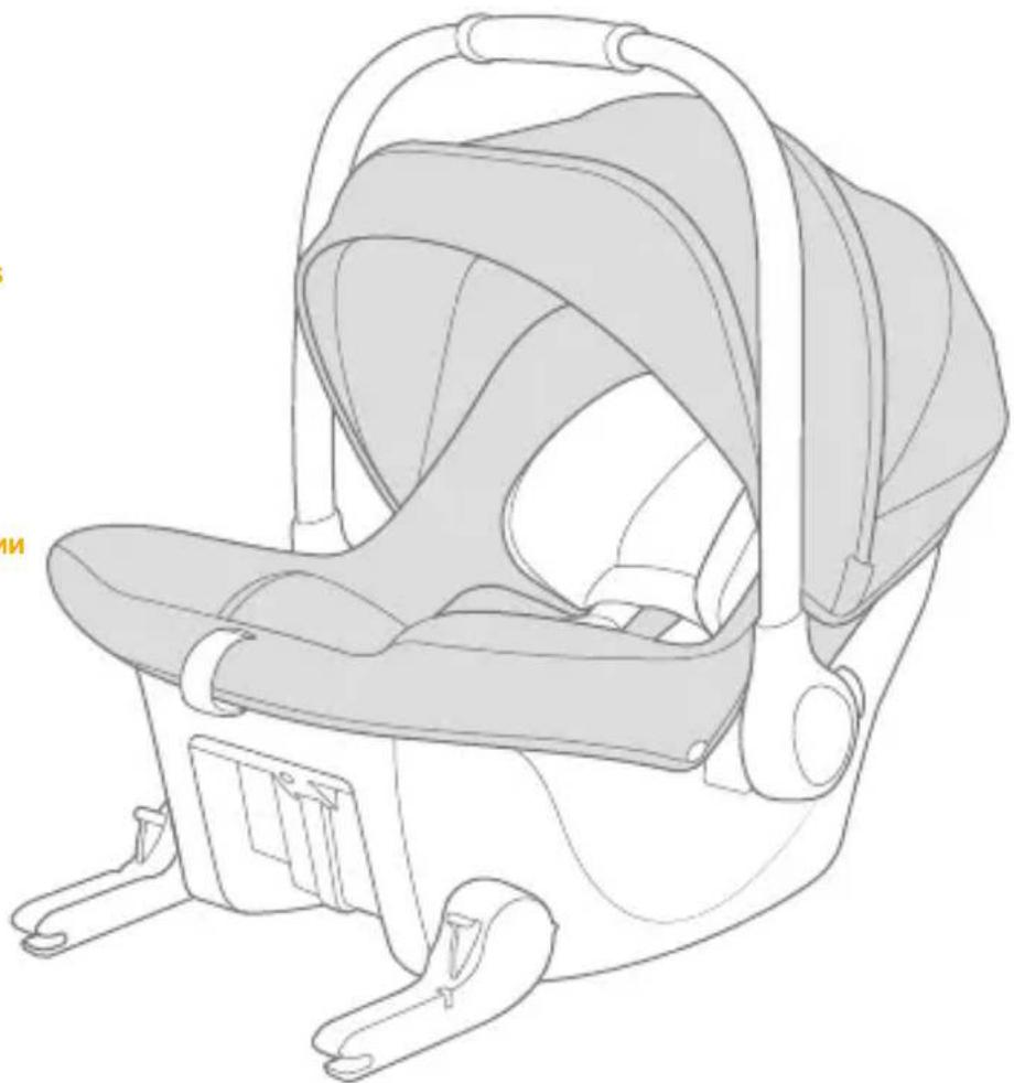 Joie Sprint - sprint enhanced child restraint - 1