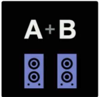 A+B